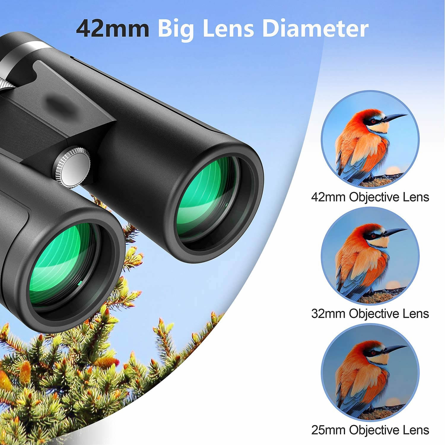 Gaterda 12x42 Binoculars for Adults and Kids, Compact Hunting Binoculars with Clear Weak Light Vision, 18mm Large Eyepiece Binoculars for Bird Watching, Outdoor Sports and Concerts with BAK4 FMC Lens